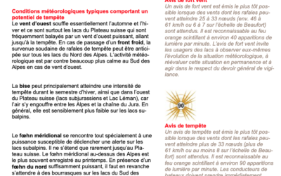 Avis de fort vent et de tempête de Météo Suisse 2021.