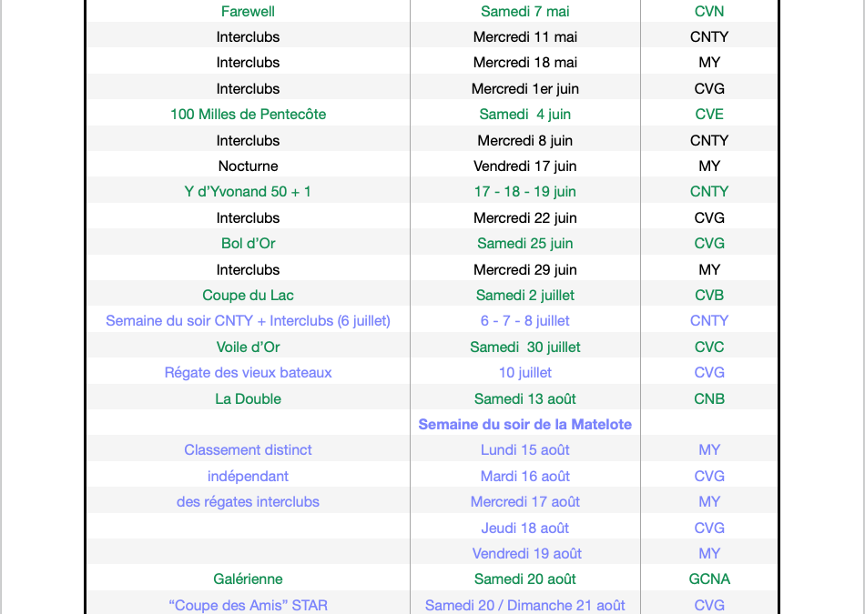 Programme régates 2022.