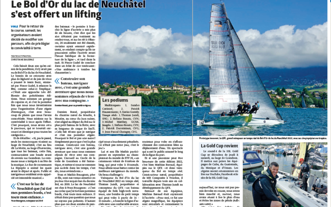 34ème Bol d’Or du lac de Neuchâtel