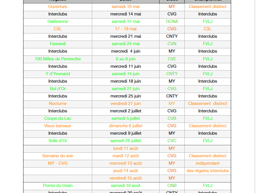 Calendrier des régates 2025