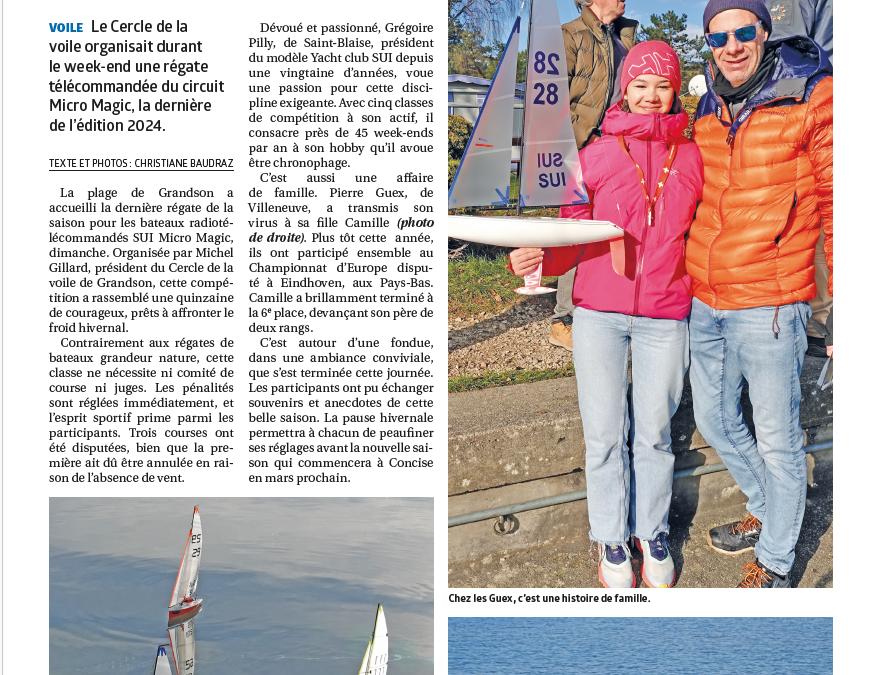 Micro Magic, fin de saison