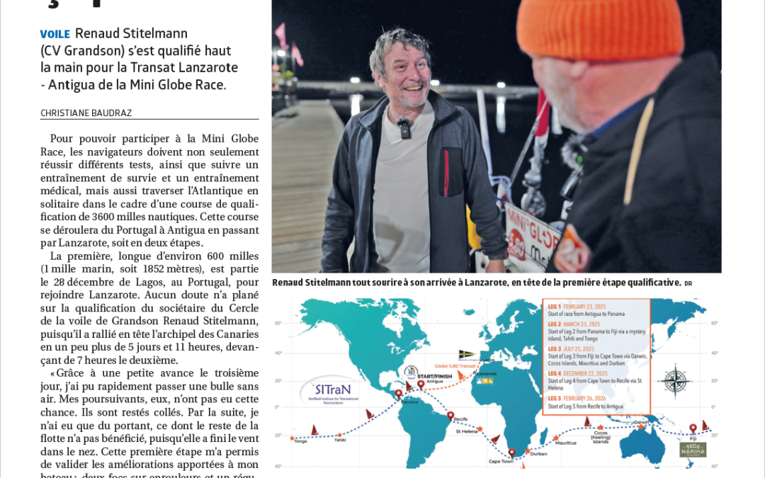 Mcintyre Mini Globe Race
